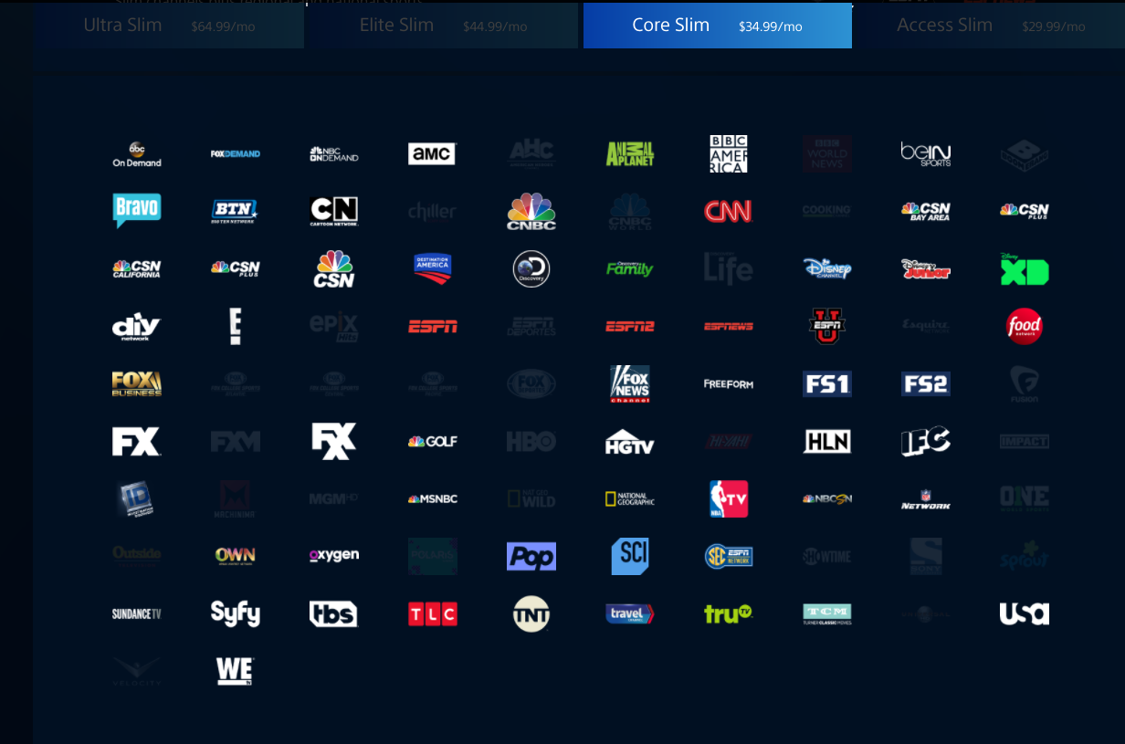 Core Access Playstation Vlue