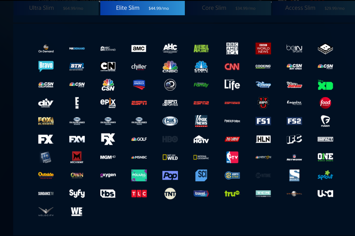 Elite Slim Playstation Vue