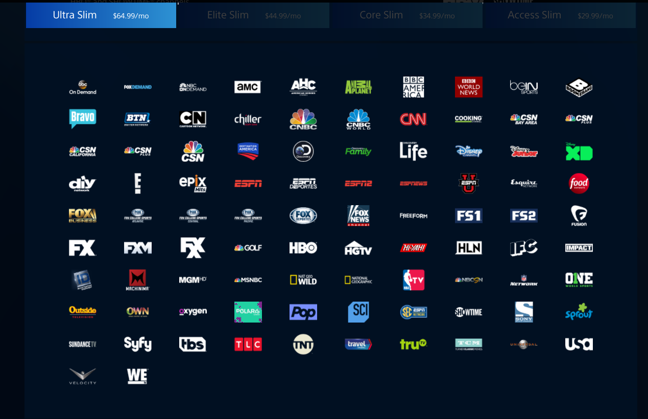 Ultra Slim Playstation Vue