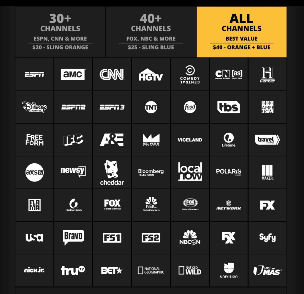 Sling TV Channels Orange + Blue