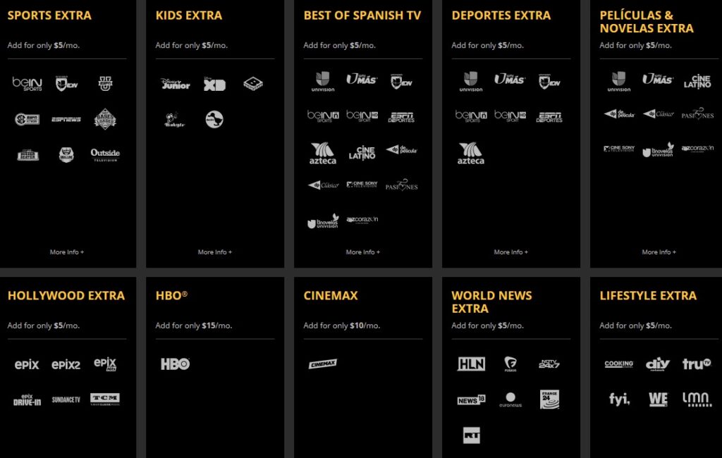 Sling Tv Package Comparison Chart